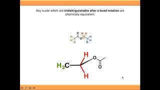 NMR Spectroscopy Chemical Environments [upl. by Page]