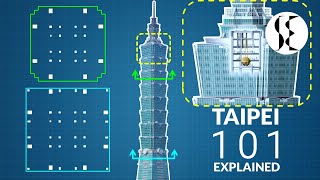 Taipei 101  Structural Engineering Explained [upl. by Anirazc]