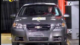 Euro NCAP  Chevrolet Aveo  2006  Crash test [upl. by Tynan]