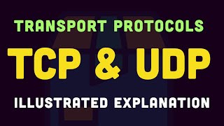 Transport Protocols TCP and UDP [upl. by Ennovoj183]