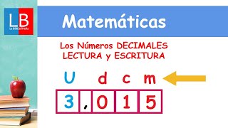 Los Números DECIMALES LECTURA y ESCRITURA ✔👩‍🏫 PRIMARIA [upl. by Armahs204]