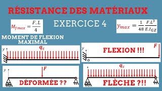 RDM II Exercice 4  Calcul de la déformée et de la flèche maximale Différentes Sollicitations [upl. by Clayson]