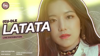 GIDLE 여자아이들  LATATA  Line Distribution OT5 [upl. by Essilem]