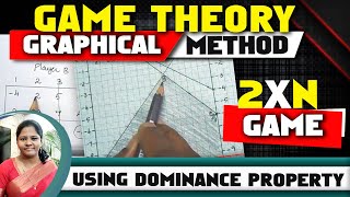 Game Theory 3Graphical Method 2 X N Gamein Operations researchby Kauserwise [upl. by Ferdy627]