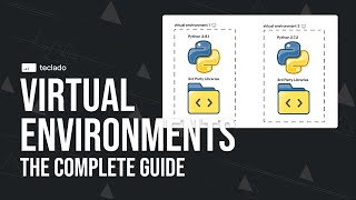 The Complete Guide to Python Virtual Environments [upl. by Athalla698]