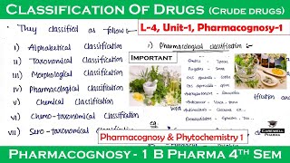 Classification of drugs crude Drugs  L4 U1  pharmacognosy 4th semester  Carewell Pharma [upl. by Krauss]