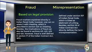 What is Difference Between Fraud amp Misrepresentation [upl. by Sito213]