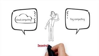 Fog Computing [upl. by Will713]