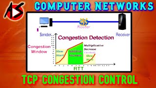 TCP Congestion Control [upl. by Chesnut]