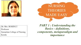 Nursing Theories Made Easy Part 1 Basics Components Metaparadigm Importance [upl. by Cerracchio]