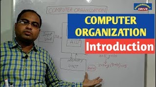 COMPUTER ORGANIZATION  Part1  Introduction [upl. by Enenej]