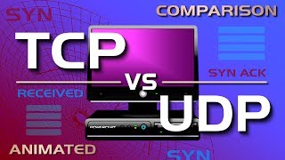 TCP vs UDP Comparison [upl. by Simons]