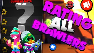 Ranking ALL Brawlers TIER LIST August 2023 [upl. by Riggall357]