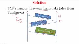 TCP Connection Management Part 1  IIT Lecture Series [upl. by Enyawed74]