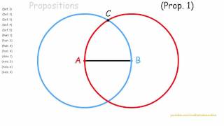 Euclids elements proposition 1 [upl. by Parnell]